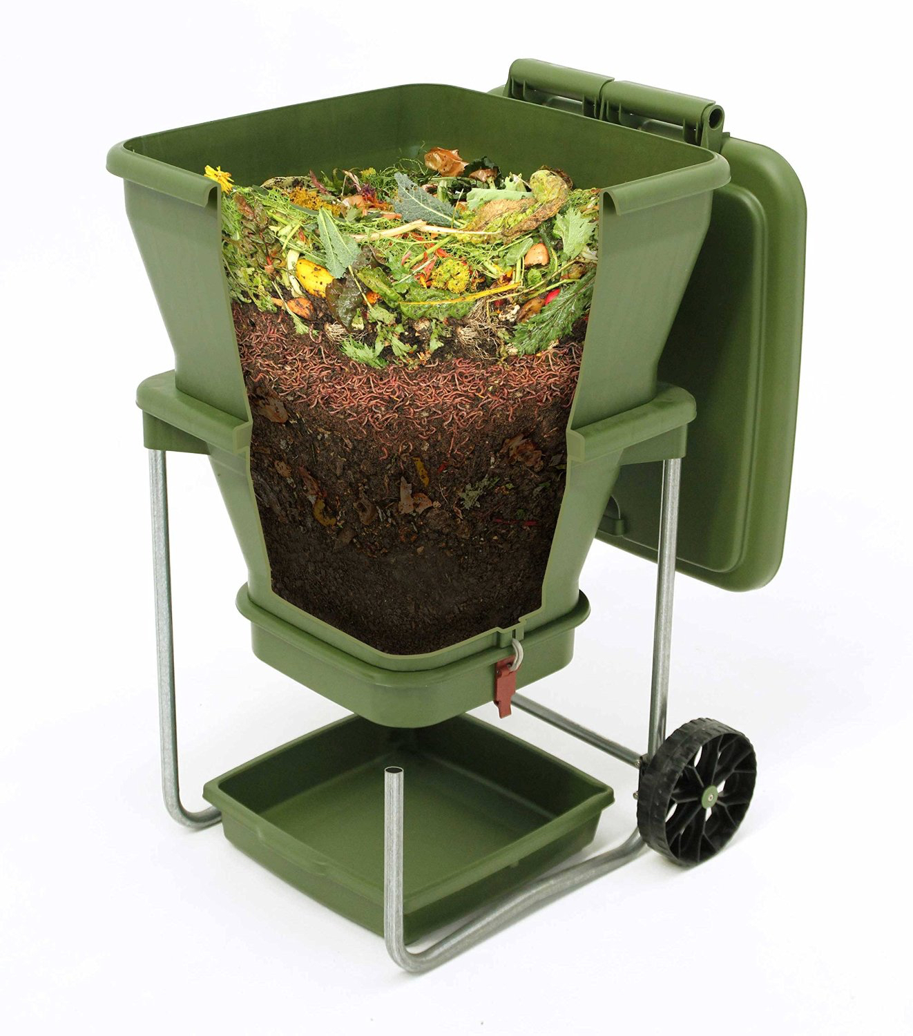 Hungrybin